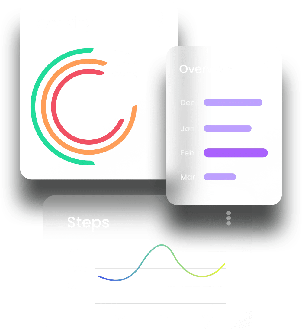 All-in-one wellness dashboard