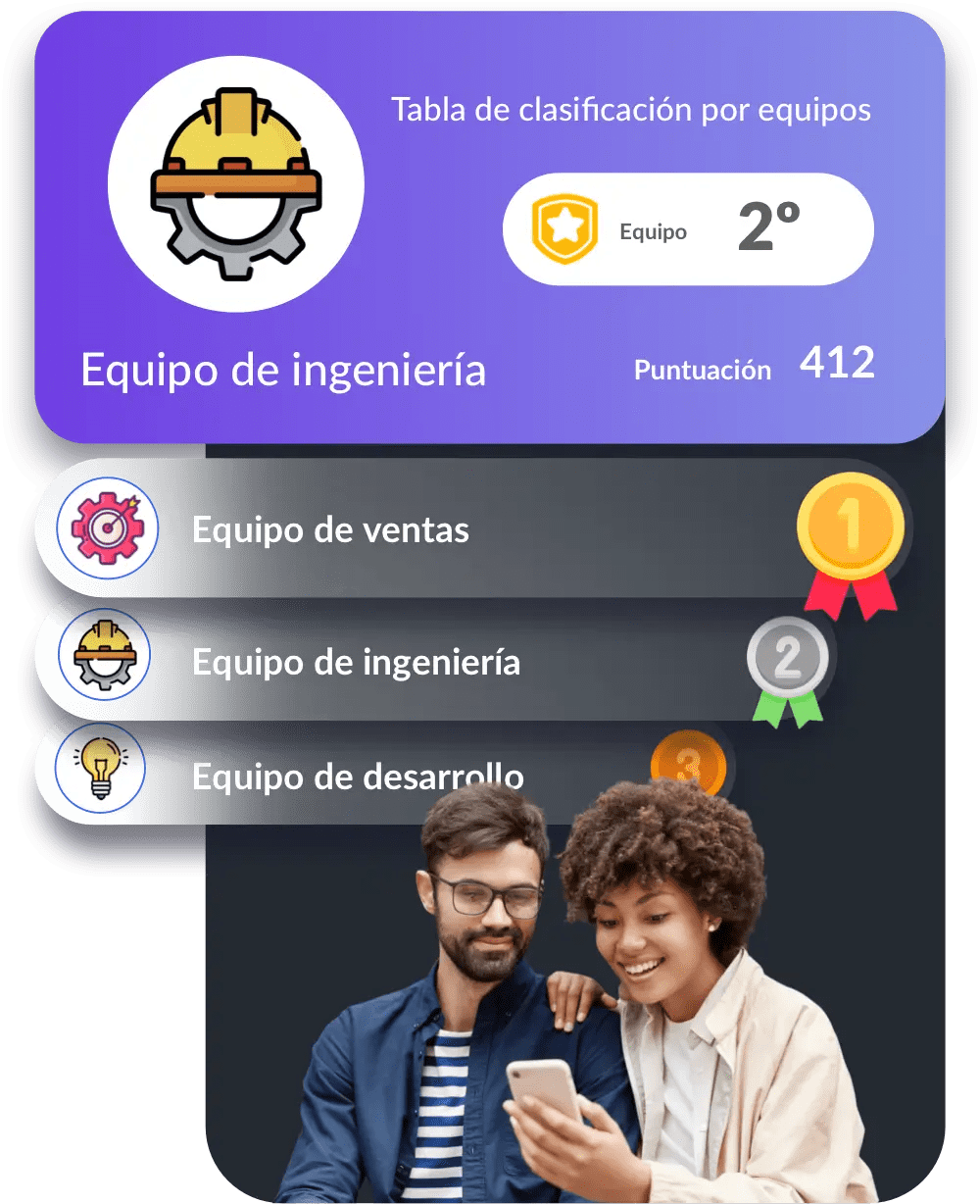 Clasificación del Equipo