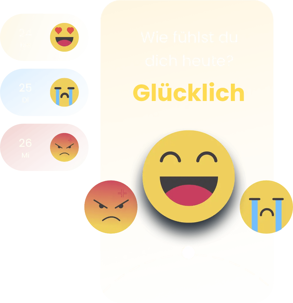 Stimmungsprotokollierung und -verfolgung