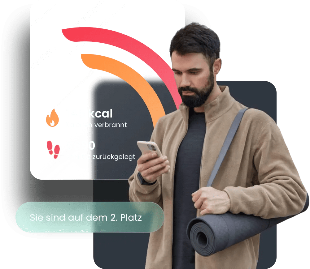 Wellness on the Move