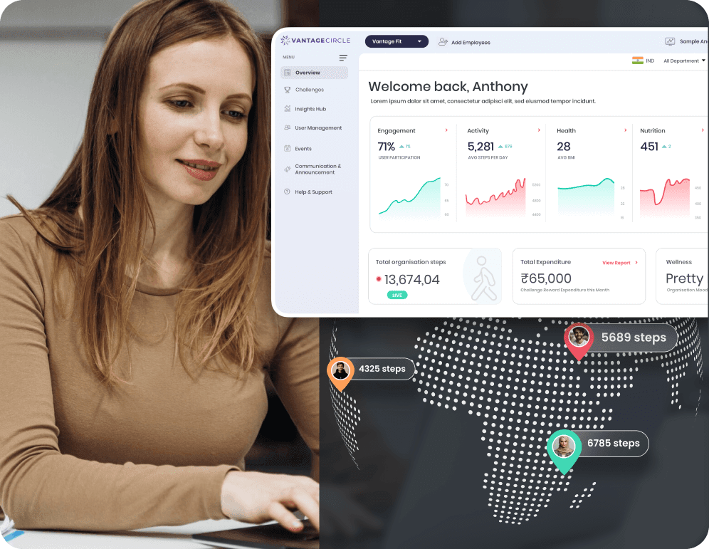 Global participation