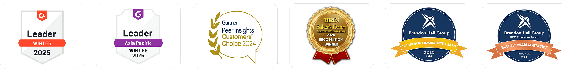 Récompenses et badges