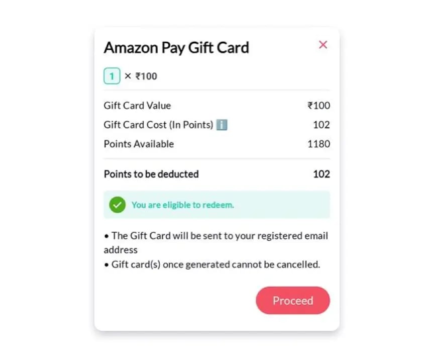Gift-Card Mark-ups & Discounts