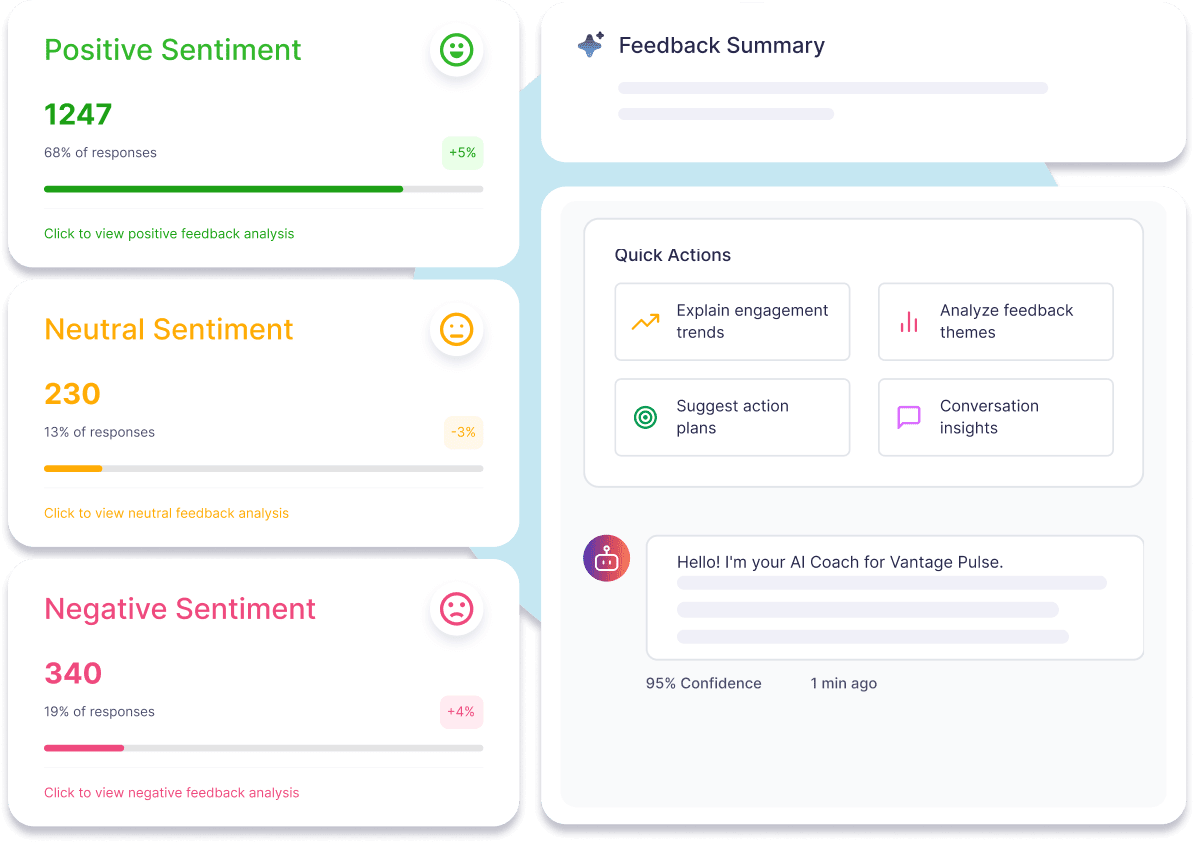 Understand not just what people say, but how they feel