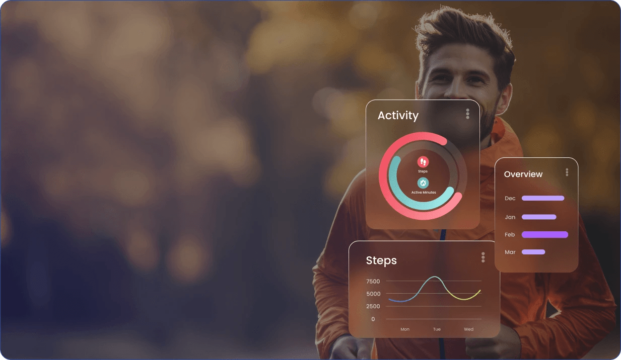 Workforce Health Analytics