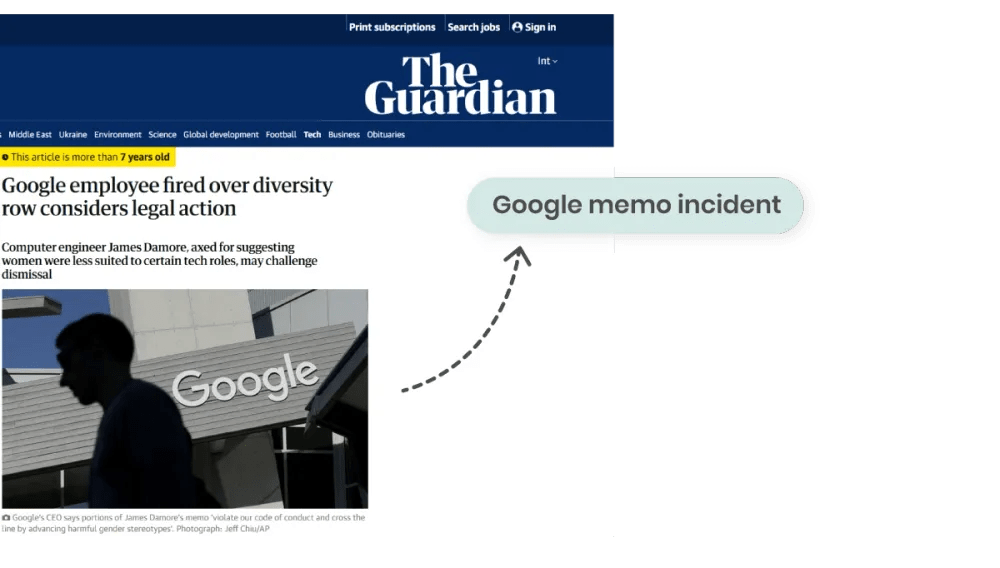 Google memo incident highlights the challenges companies face in balancing open discussion with protecting employees from bias.webp