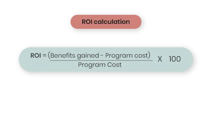 ROI formula.png