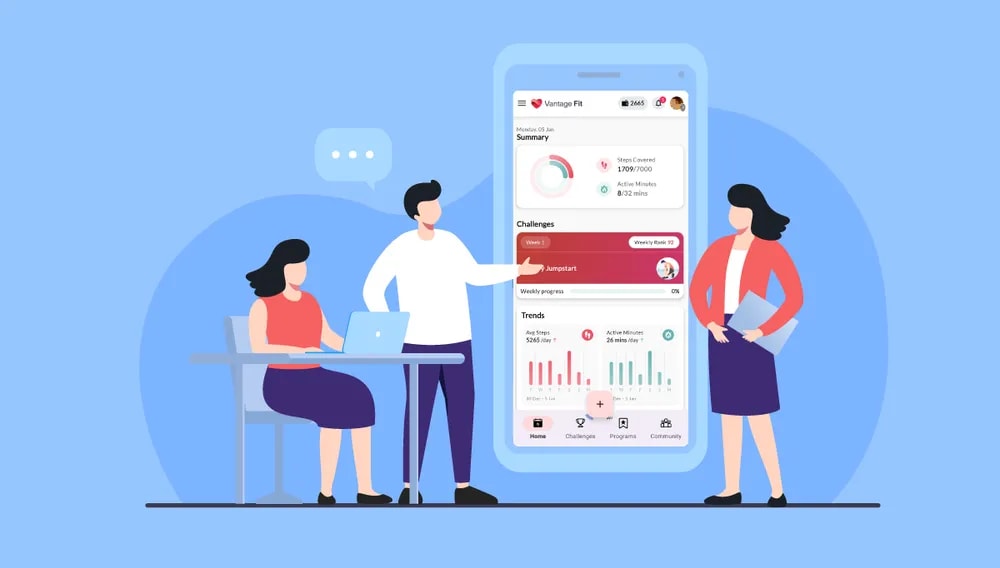 The Most Popular Vantage Fit Wellness Challenges Employees Love