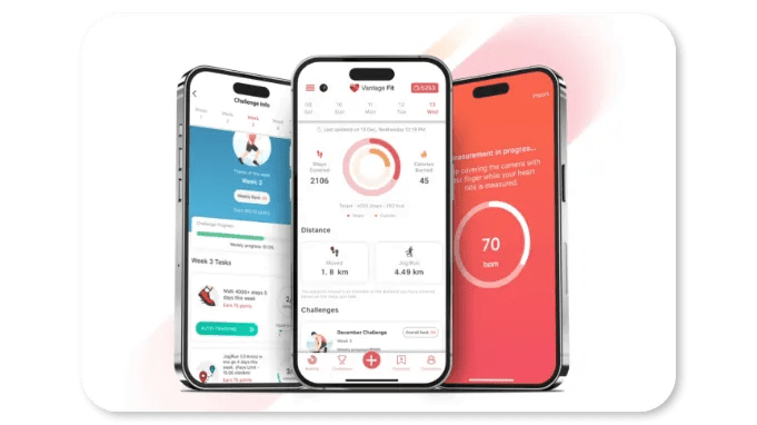 Les défis bien-être Vantage Fit les plus populaires