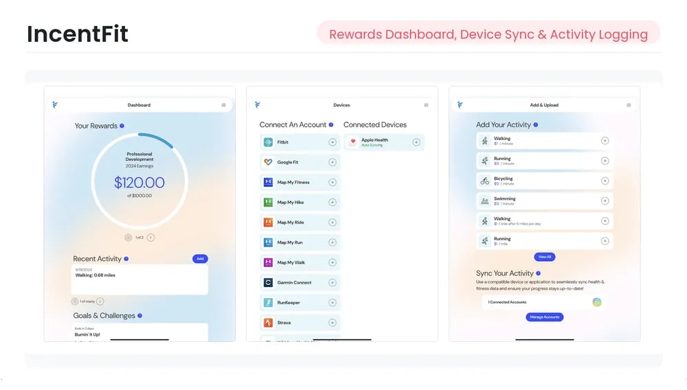 IncentFit wellness reimbursement platform interface