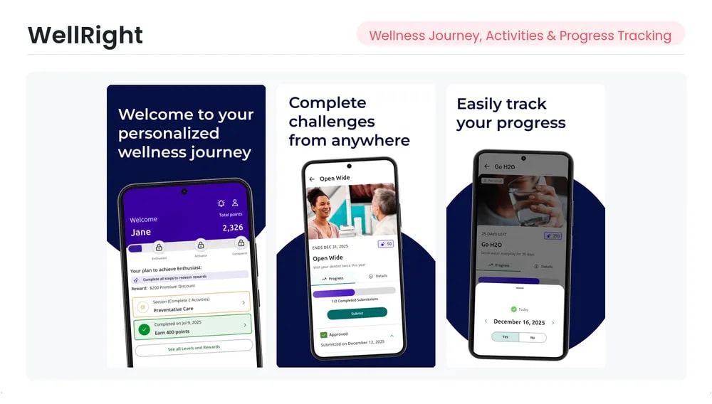 WellRight corporate wellness platform interface