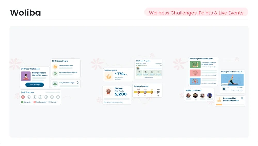 Woliba wellness and engagement platform interface
