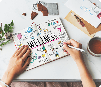 Wellness Program SOP Template