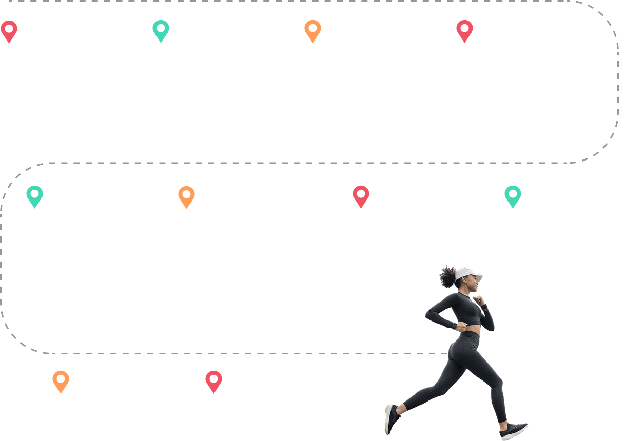 About us timeline