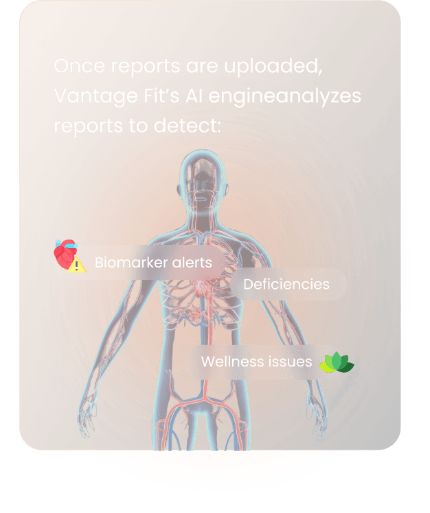 AI-Powered Analysis