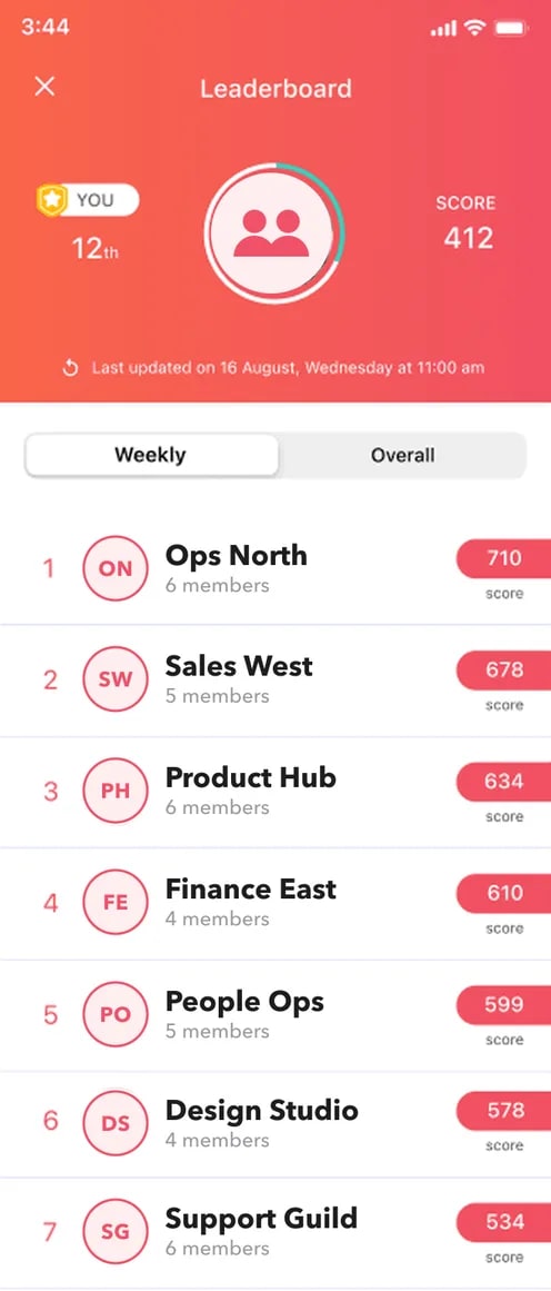 The Vantage Fit leaderboard showing teams ranked by score, each with its member count