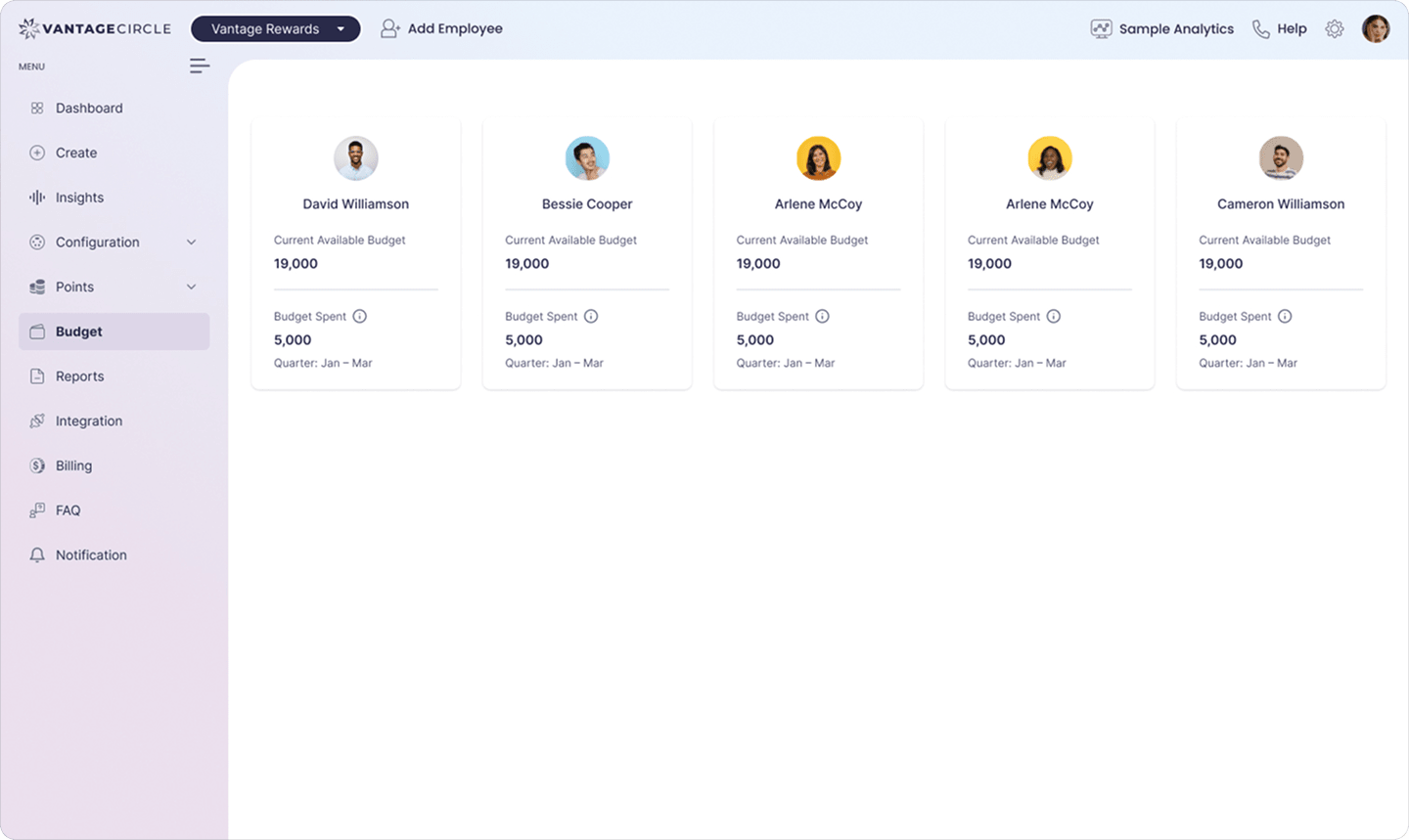 Tableau de bord de gestion du budget de Vantage Rewards montrant les budgets de récompenses disponibles et le récapitulatif des dépenses pour les managers.
