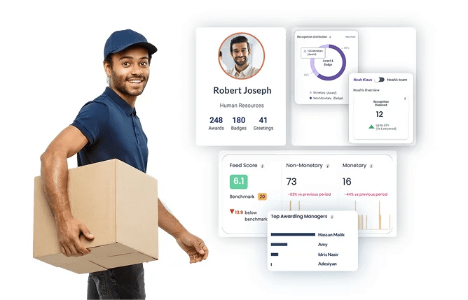 Vantage Circle platform showing individual recognition stats, feed score, and top awarding managers — recognition activity as a transparency leading indicator