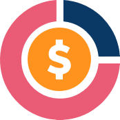Efficient budget management