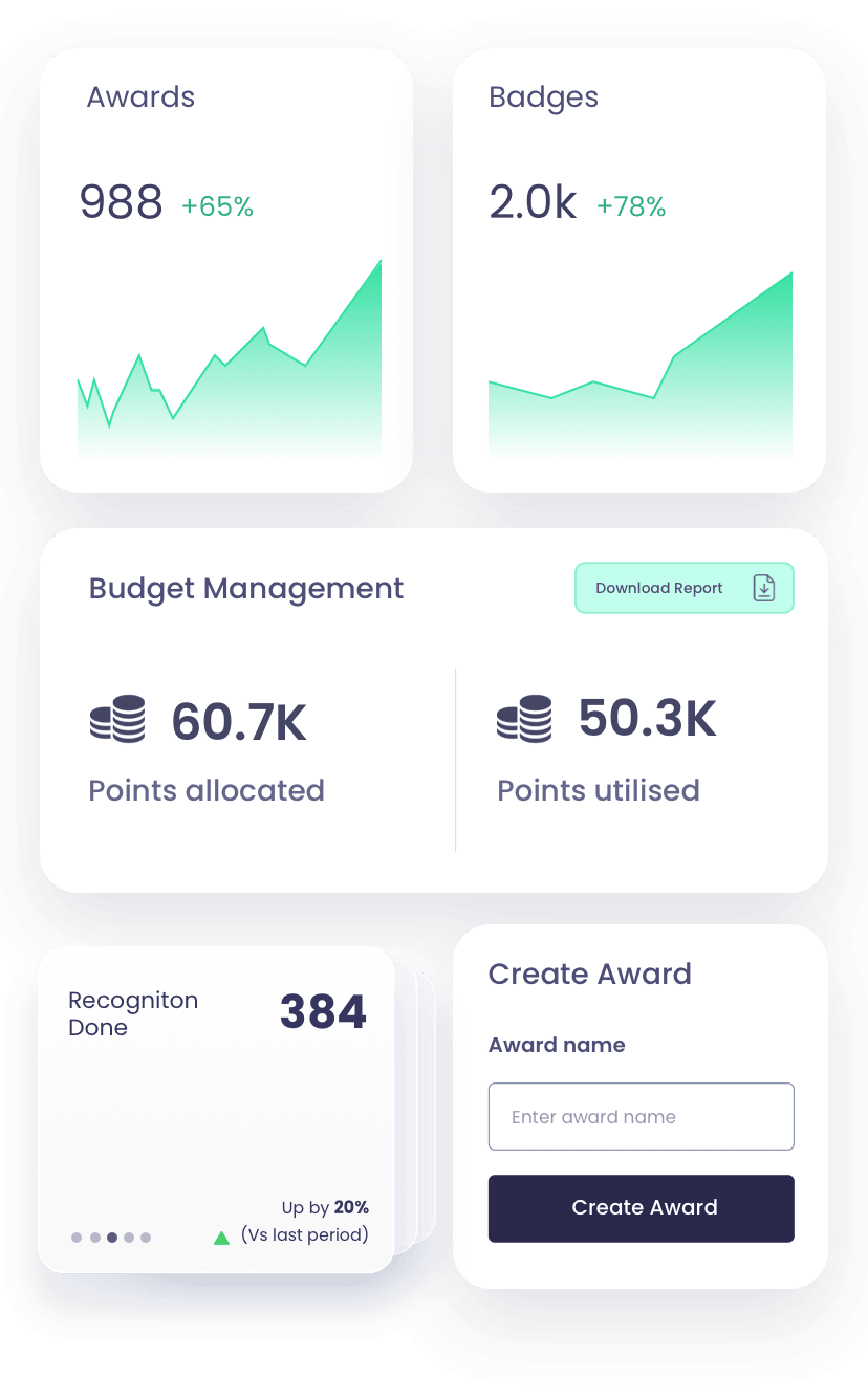 vantage-rewards-social-recognition