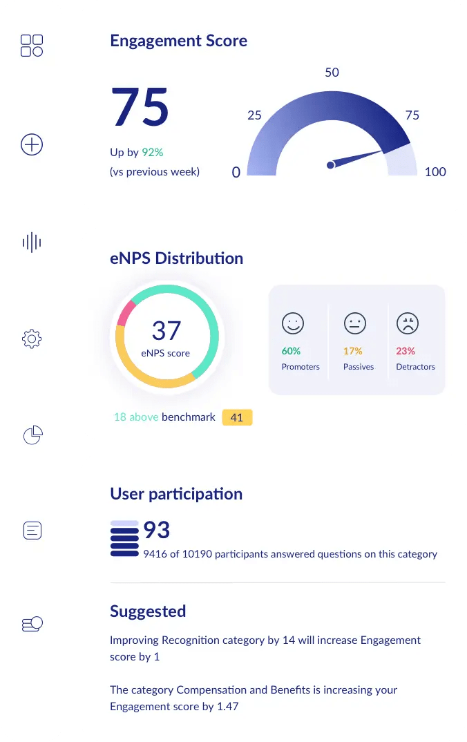 vantage-rewards-social-recognition
