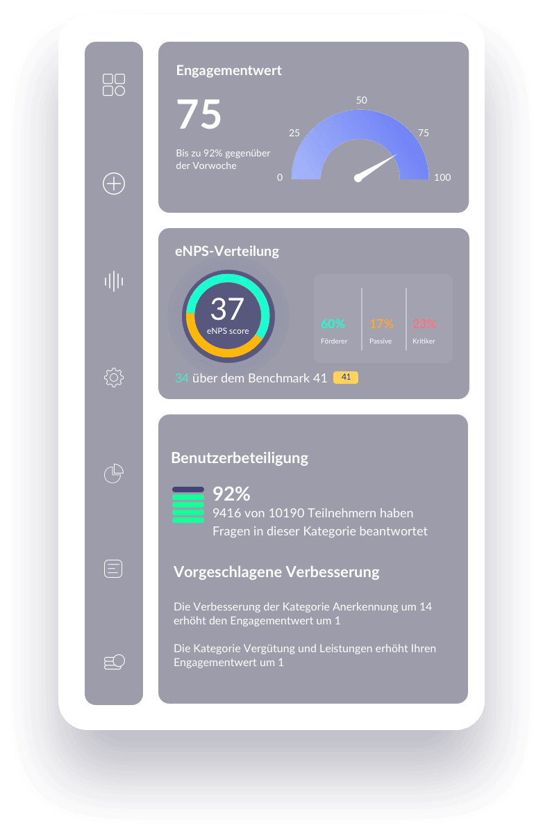 vantage-rewards-social-recognition