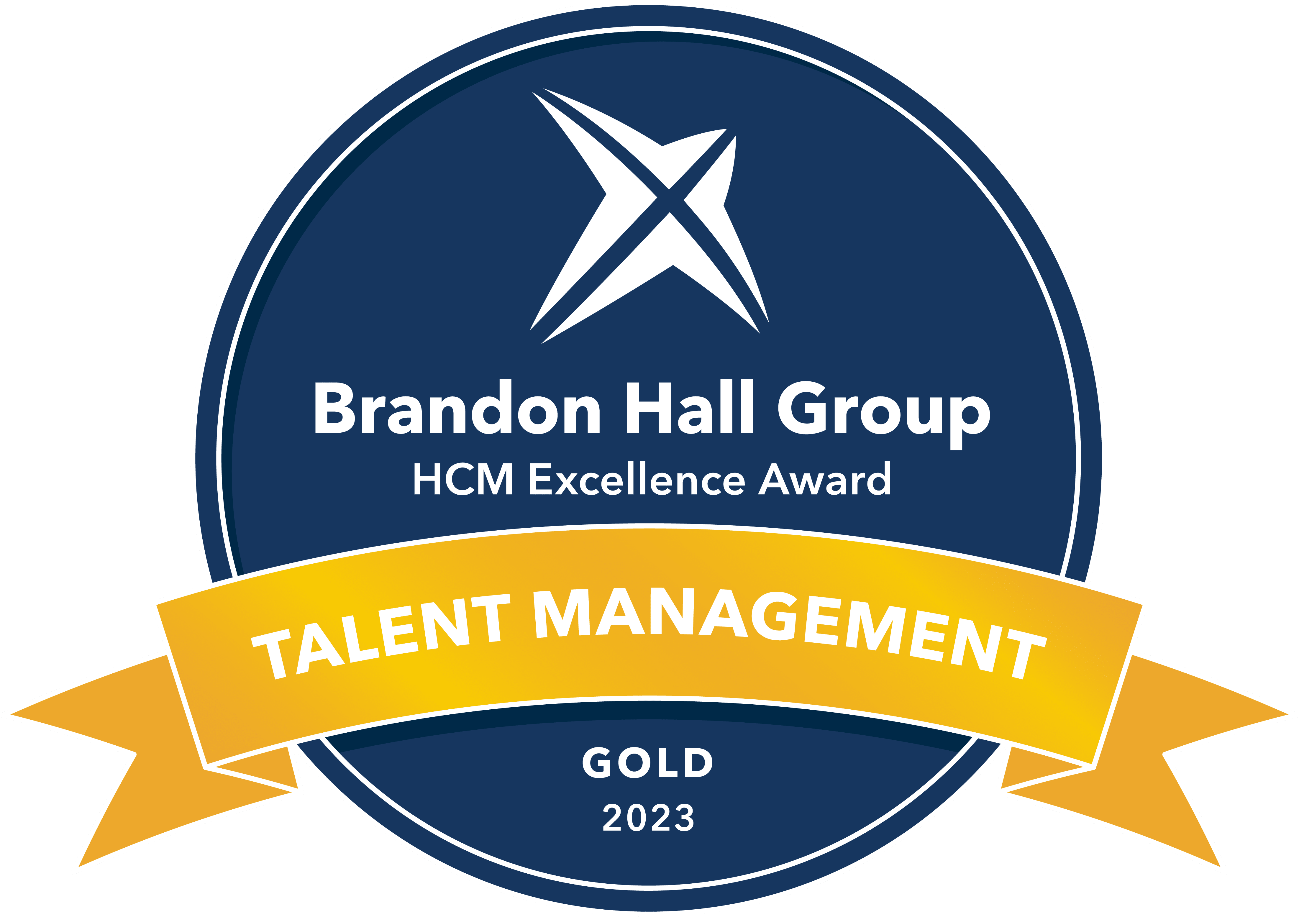 Vantage Circle and Wipro Jointly Bags Gold in the Brandon Hall HCM Excellence Awards 2023