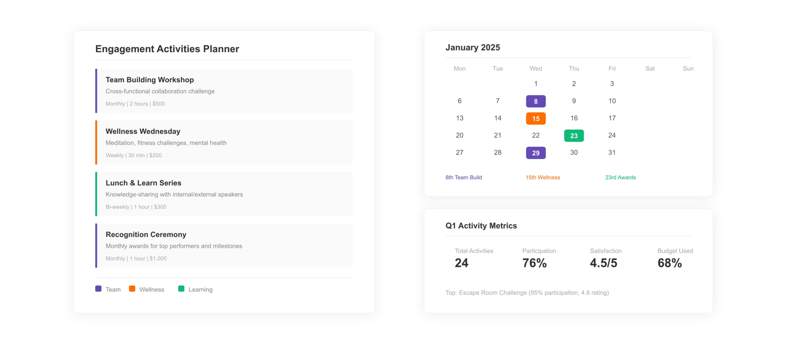 Employee Engagement Activities Template