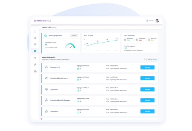 Admin Dashboard