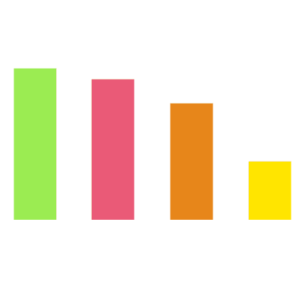 Industry report insights on impact of recognition on diversity and inclusion