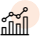 Assess With Data-Backed Analytics