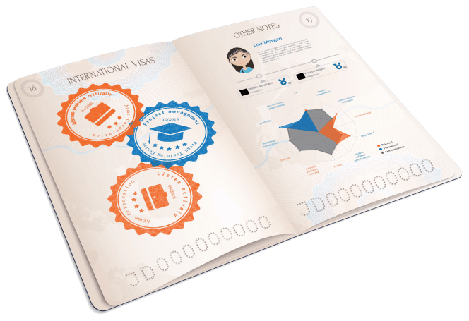 vantage-circle-employee-rewards