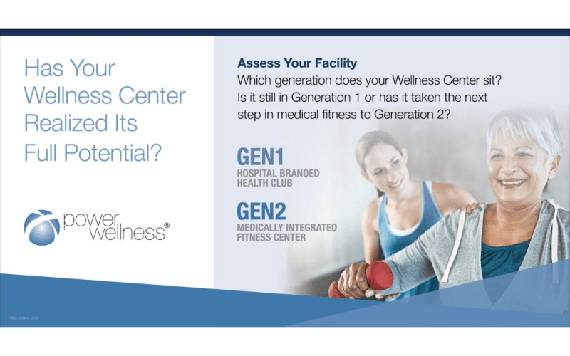 Power Wellness interface