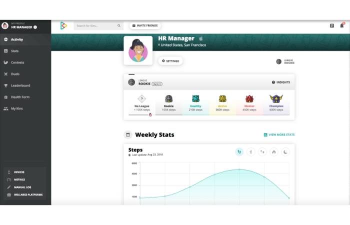 inKin corporate wellness app interface