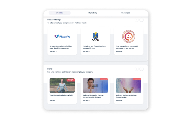 Vantage Fit finance overview