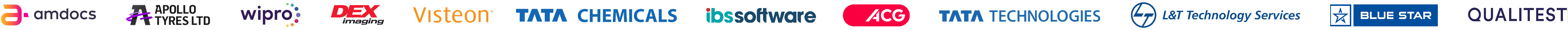 Trusted clients — Amdocs, Apollo Tyres, Wipro, DEX Imaging, Visteon, Tata Chemicals, IBS Software, ACG, Tata Technologies, L&T Technology Services, Blue Star, Qualitest