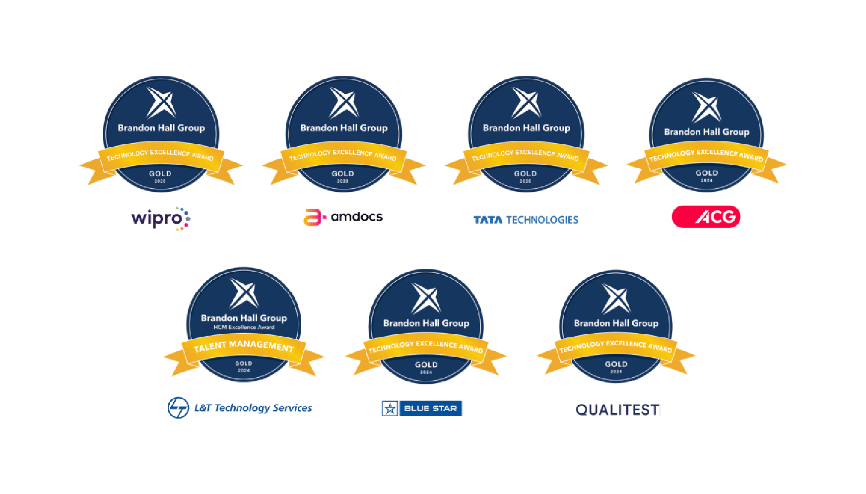 Brandon Hall Gold award badges for Vantage Circle