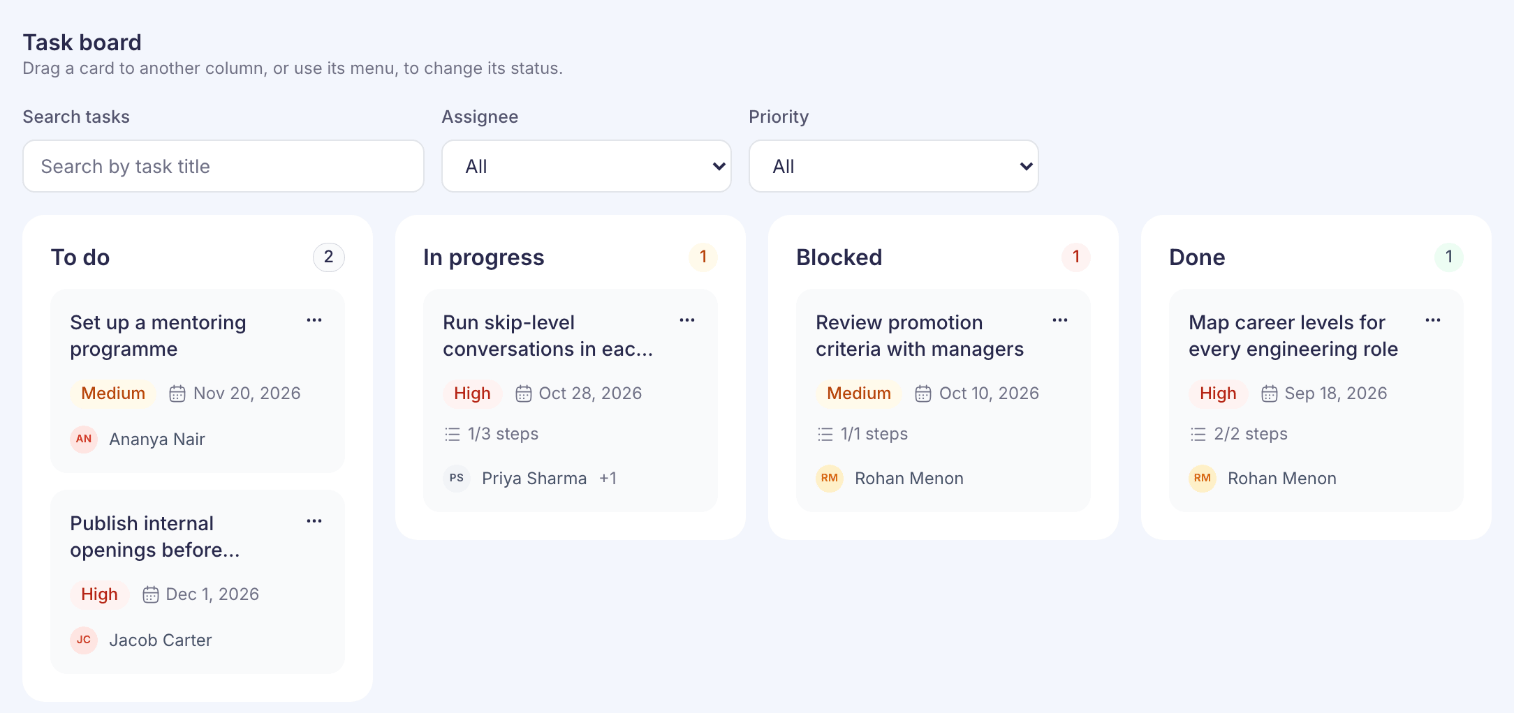 The Task board with Search tasks, Assignee and Priority filters above four columns: To do with 2 tasks, In progress, Blocked and Done with 1 each