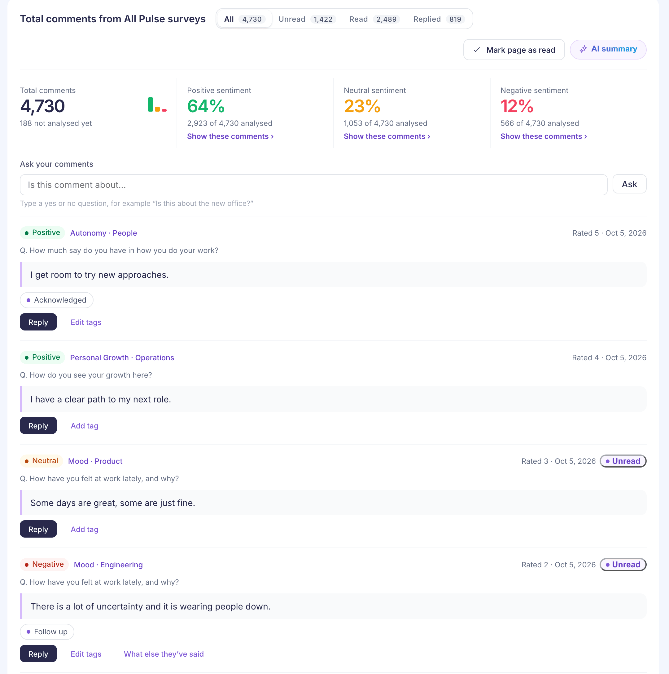 The comment list with All, Unread, Read and Replied counts, the positive, neutral and negative sentiment tiles, the Ask your comments box and four comments with Reply and tag buttons