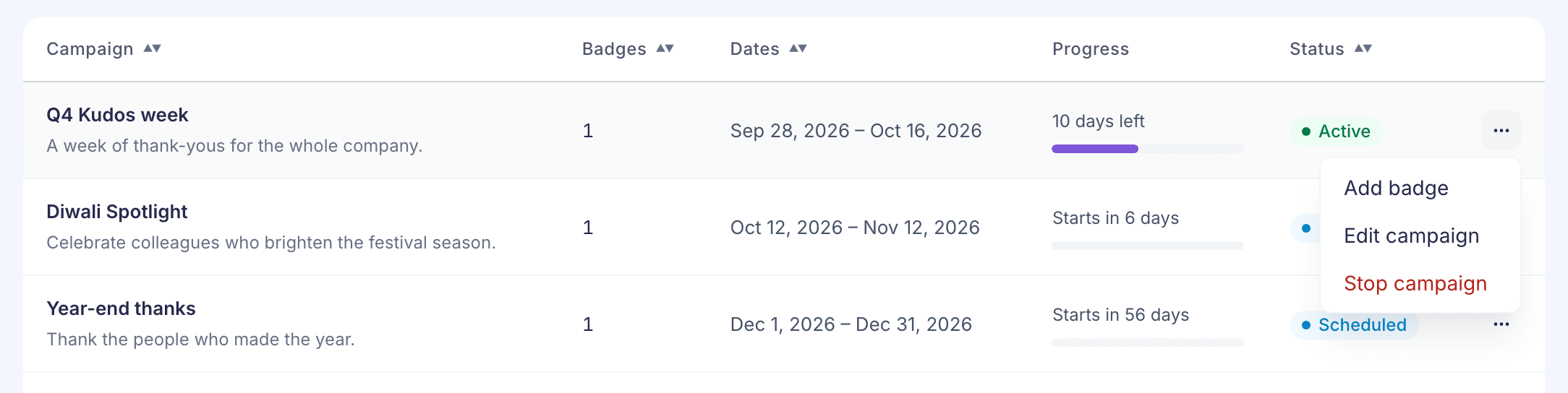 The menu of the active campaign Q4 Kudos week, showing Add badge, Edit campaign and Stop campaign