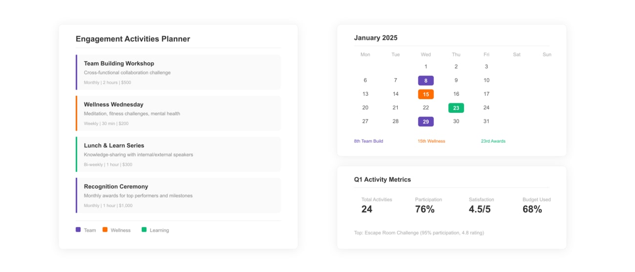 Employee Engagement Activities Template