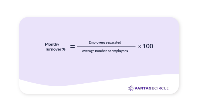 Formula for calculating the monthly employee turnover rate