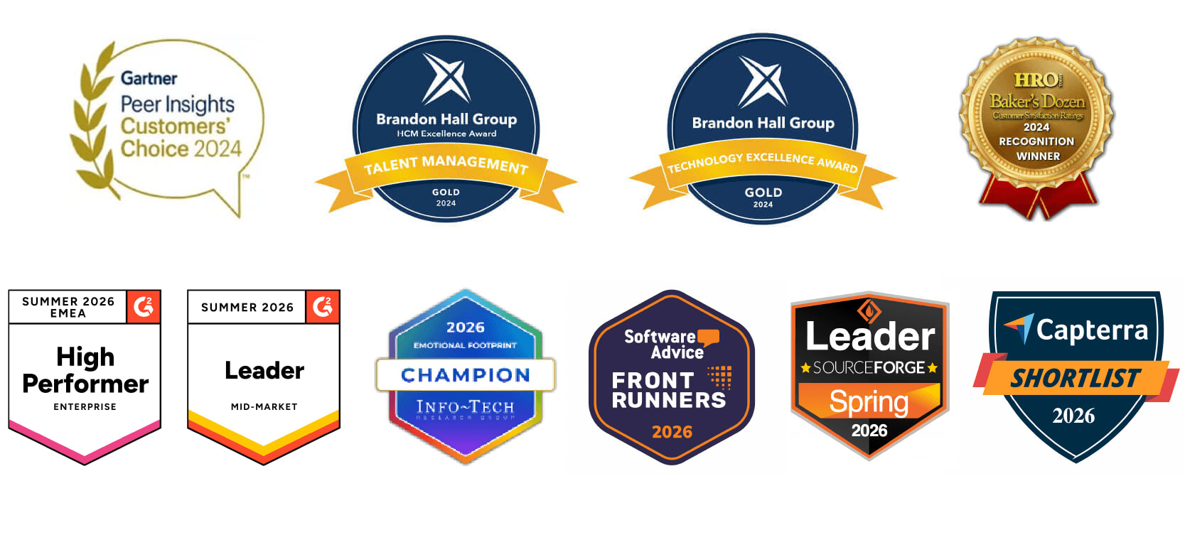 Vantage Circle Awards