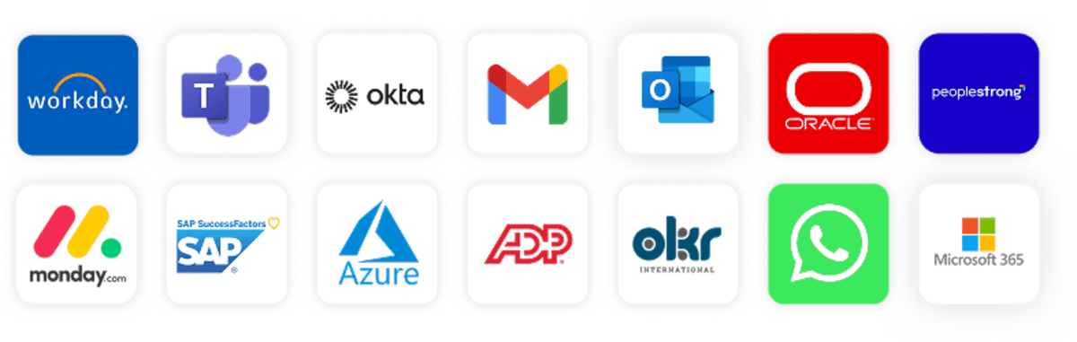 Integration partners