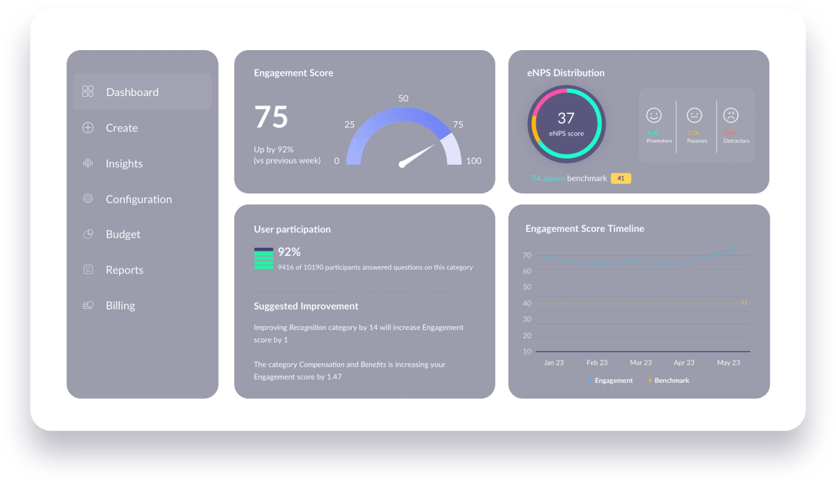 Vantage Pulse Dashboard