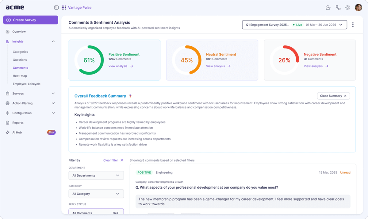 Vantage Pulse sentiment analysis dashboard showing positive, neutral, and negative employee feedback with AI-generated insights.
