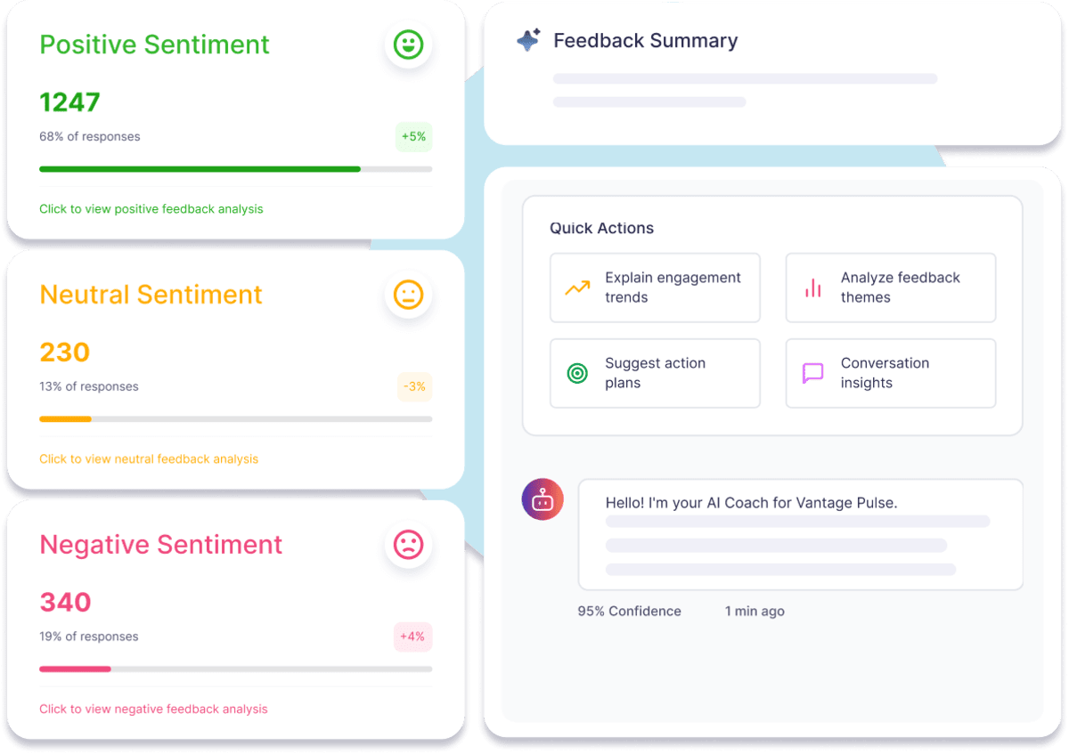 Vantage Pulse sentiment analysis dashboard showing positive, neutral and negative feedback with AI coach insights
