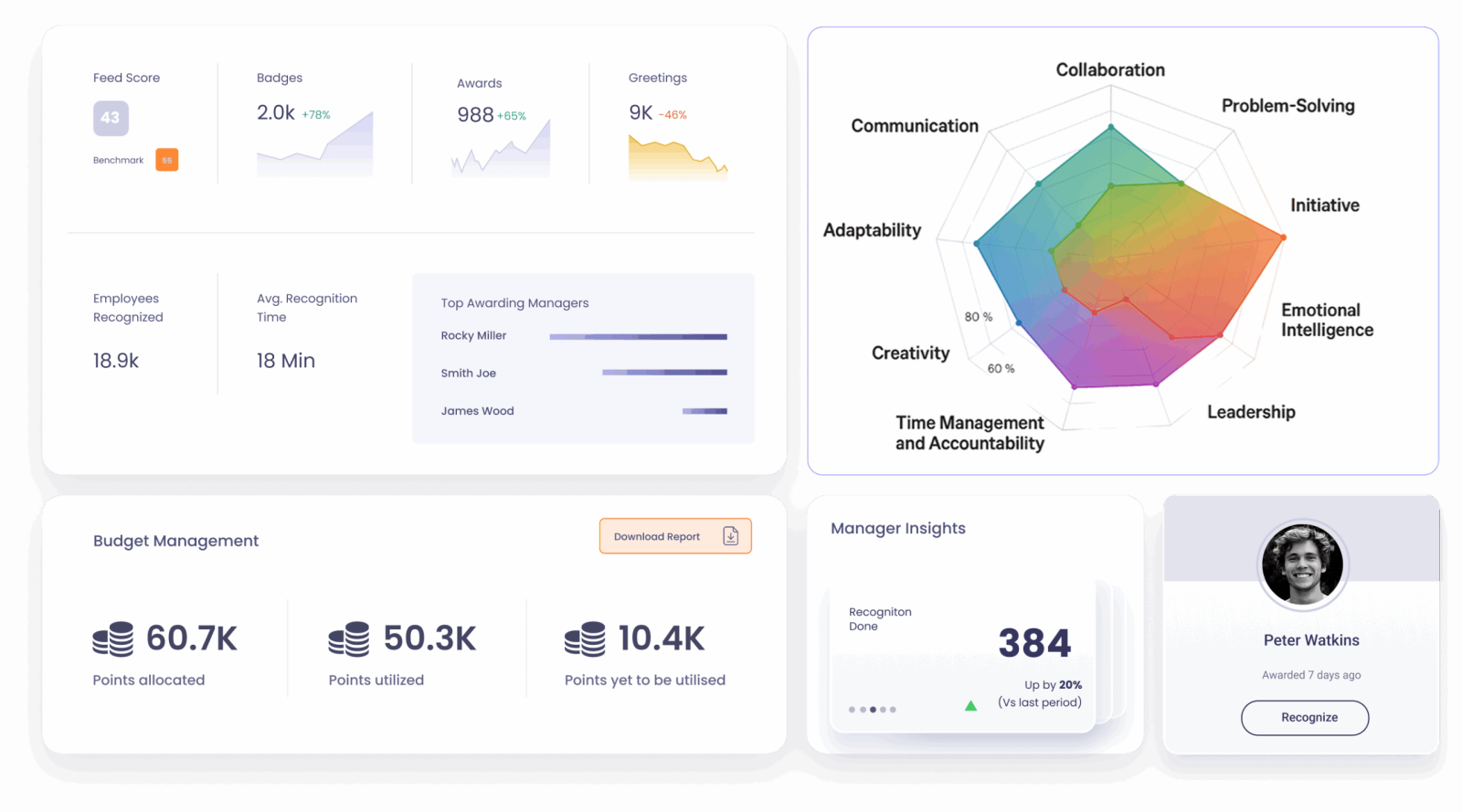 Vantage Rewards social recognition feed highlighting an employee idea