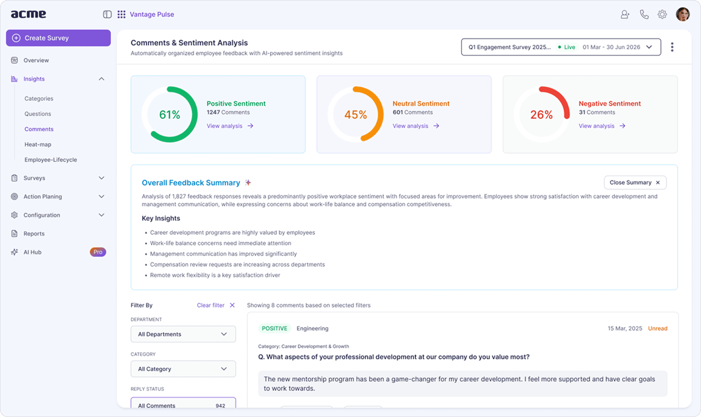 Vantage Pulse sentiment analysis dashboard showing positive, neutral, and negative employee feedback with AI-generated insights