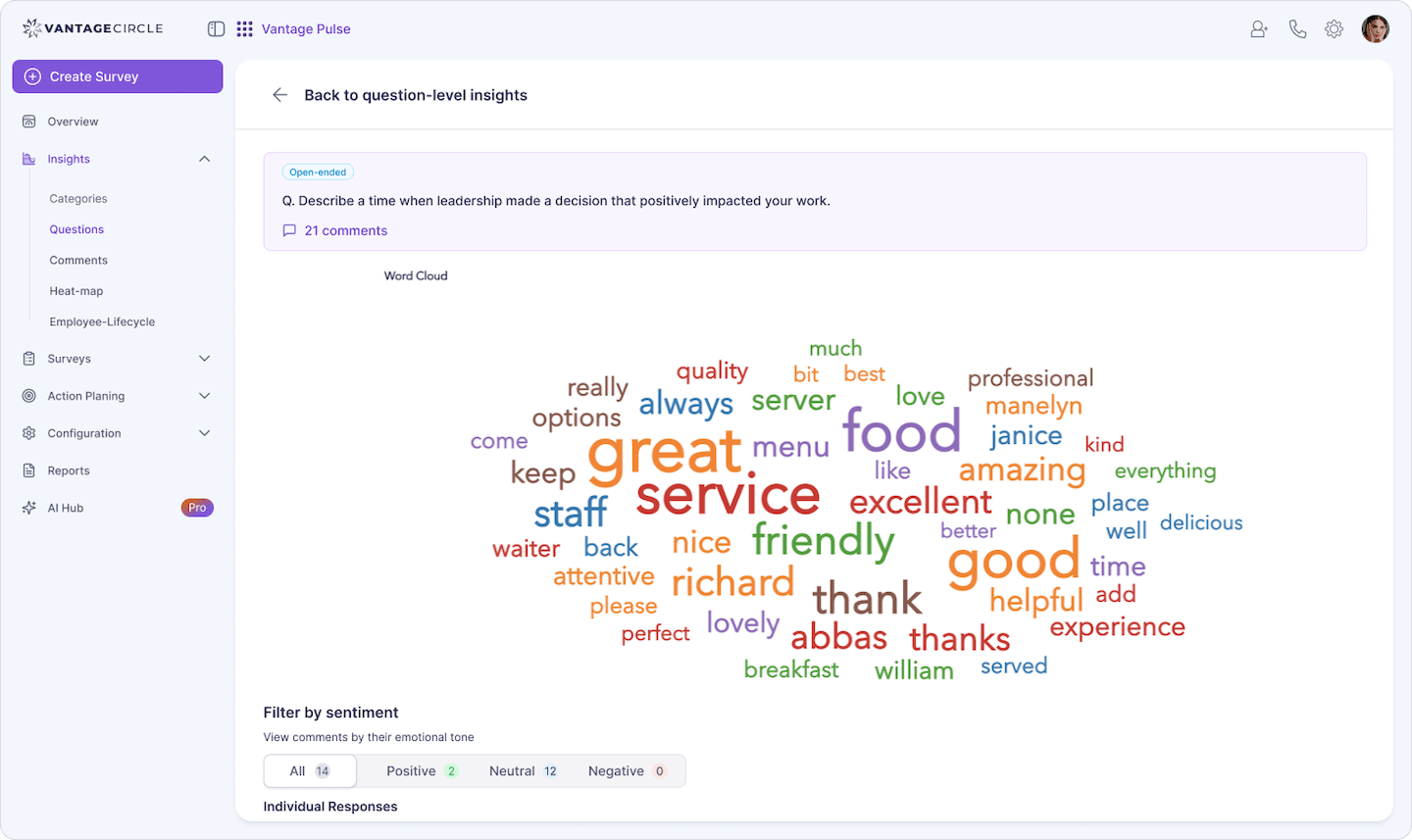 Vantage Pulse word cloud analysis of recurring employee feedback themes.